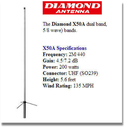 DIAMOND X50 ANTENNA


2m/70cm Dual Band High Performance Gain Vertical Base Station Antenna
